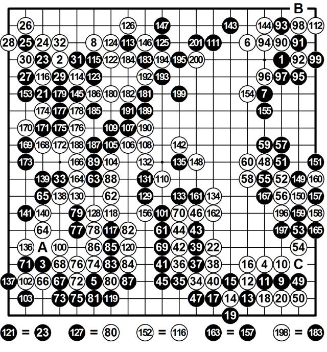 新浪棋谱直播，数字时代的棋艺盛宴探索